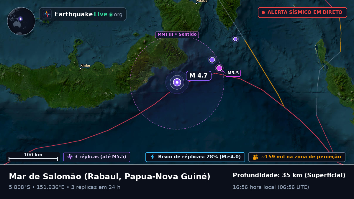 Mar de Salomão (Papua-Nova Guiné)