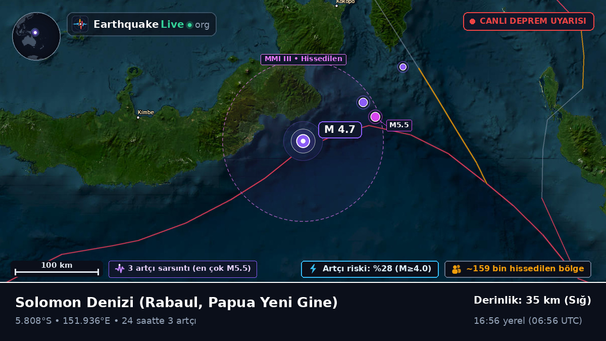 Solomon Denizi (Papua Yeni Gine)