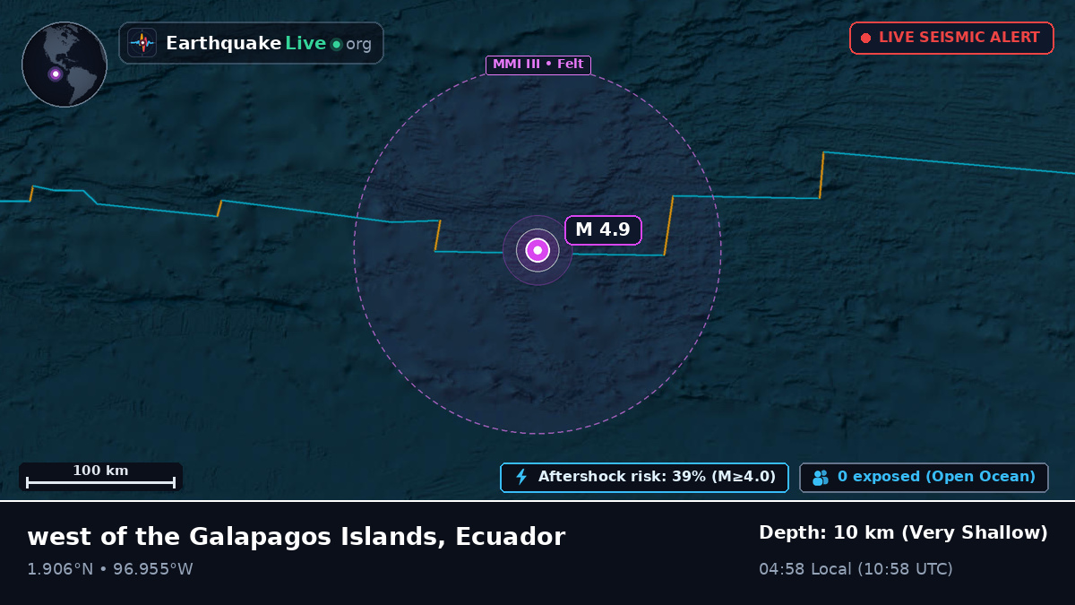 North Atlantic Ocean (Ecuador)