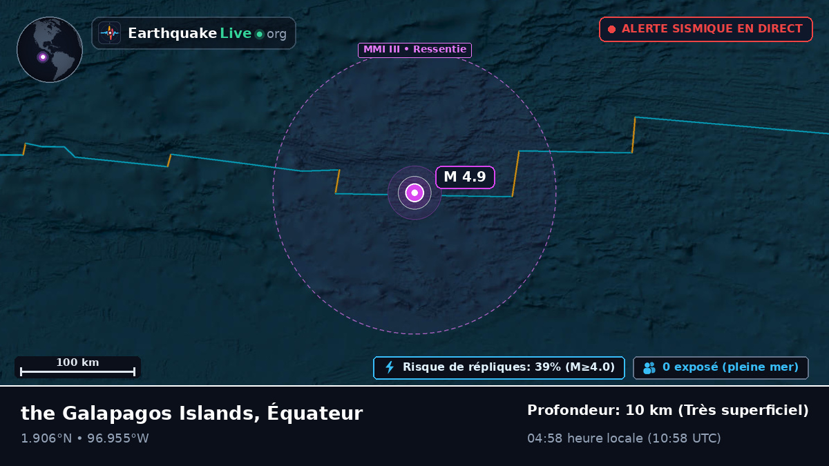 Océan Atlantique Nord (Équateur)