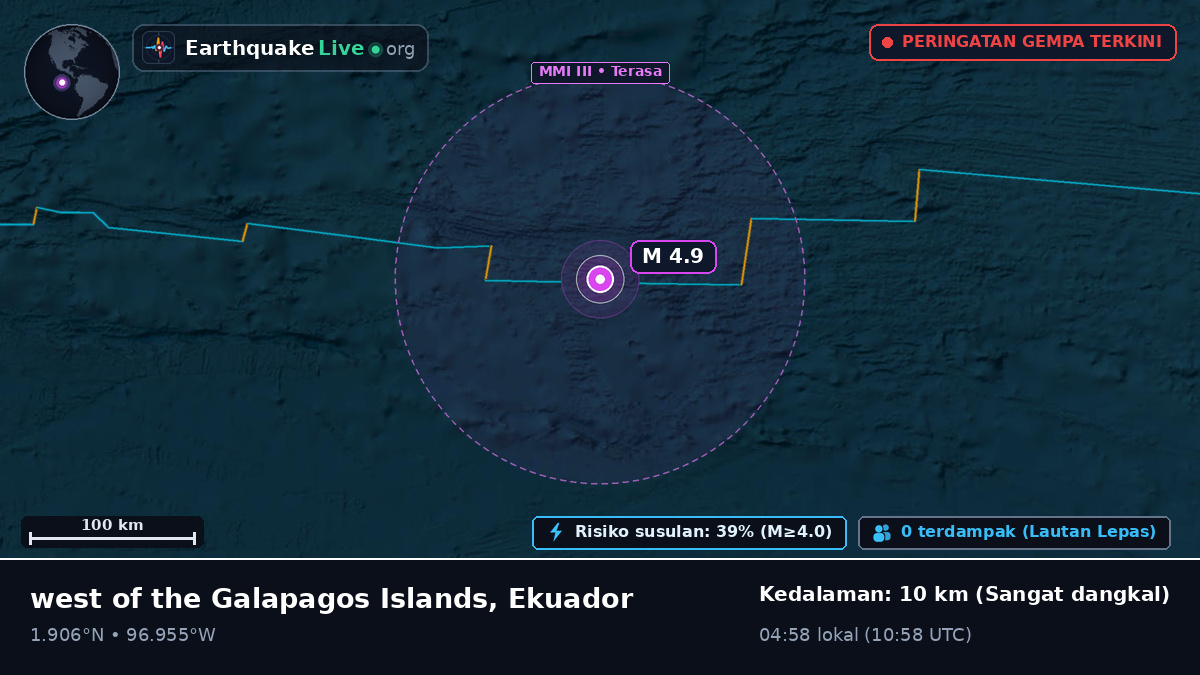 Samudra Atlantik Utara (Ekuador)