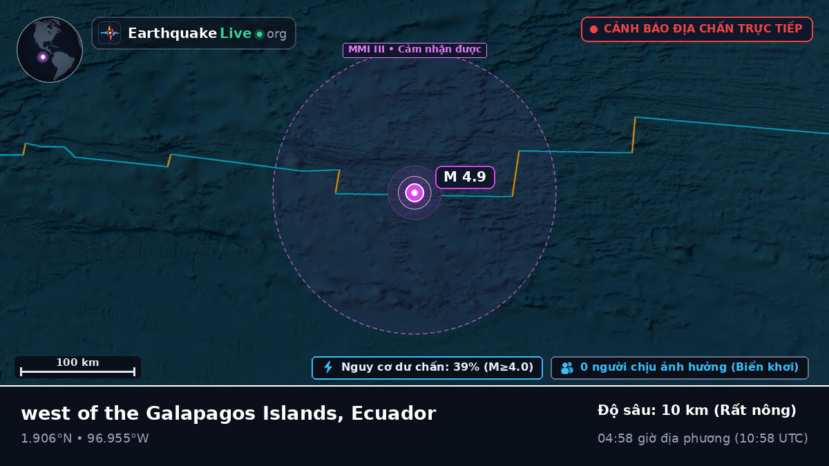 Bắc Đại Tây Dương (Ecuador)