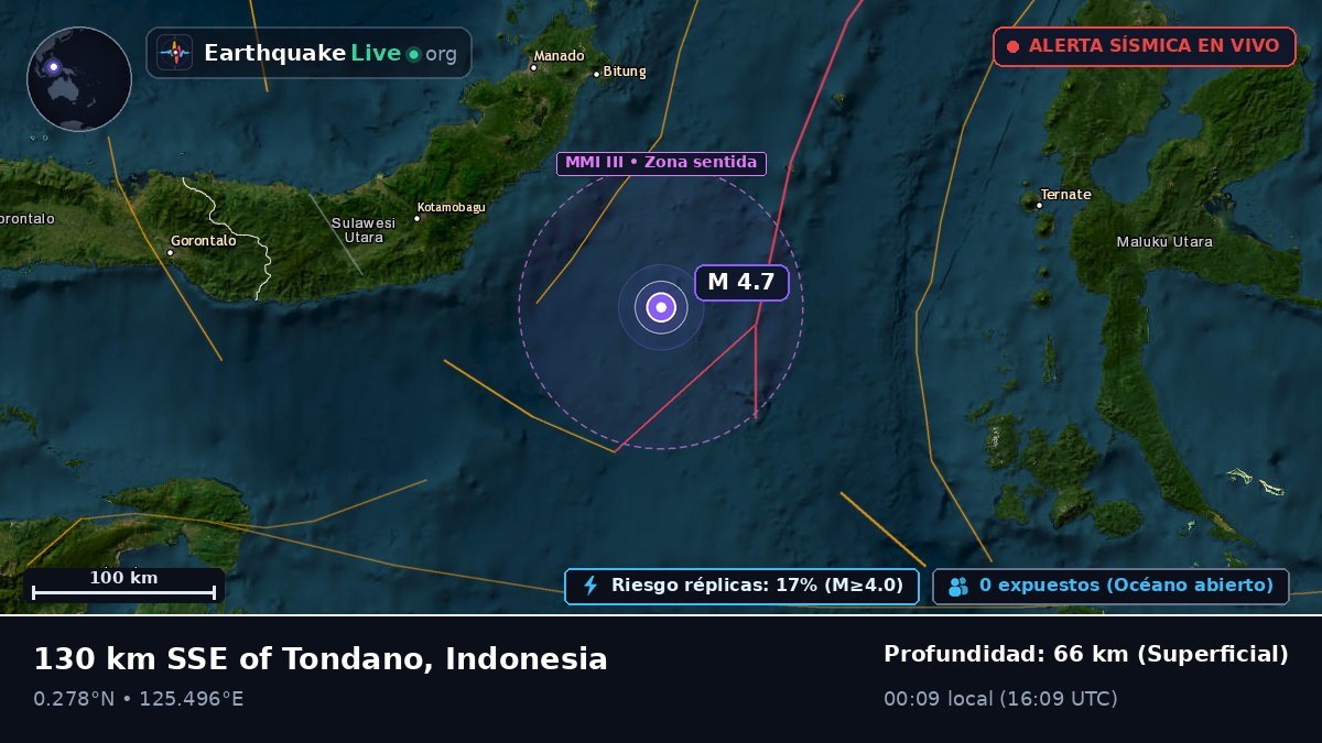 Mar de Molucas (Indonesia)