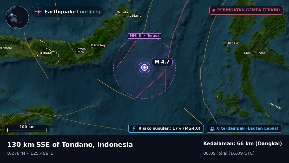 Laut Maluku (Indonesia)