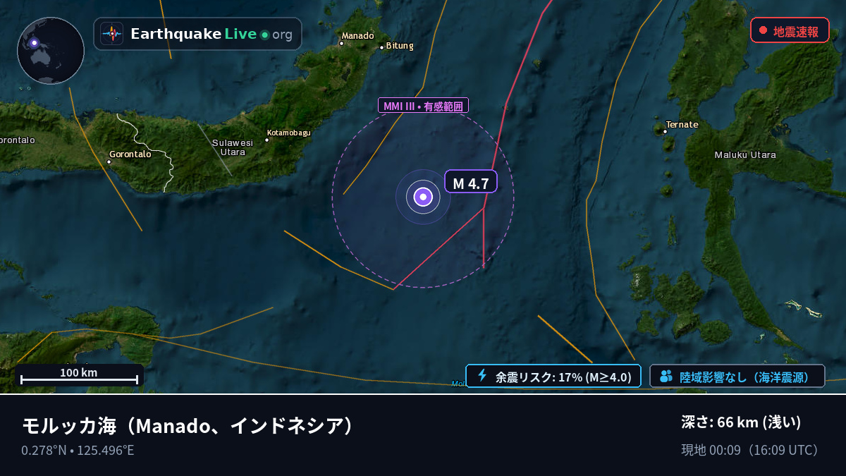 モルッカ海 (インドネシア)