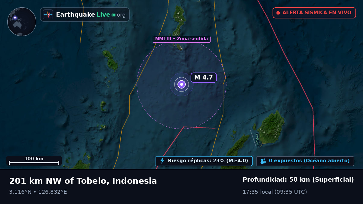 Océano Pacífico Norte (Indonesia)