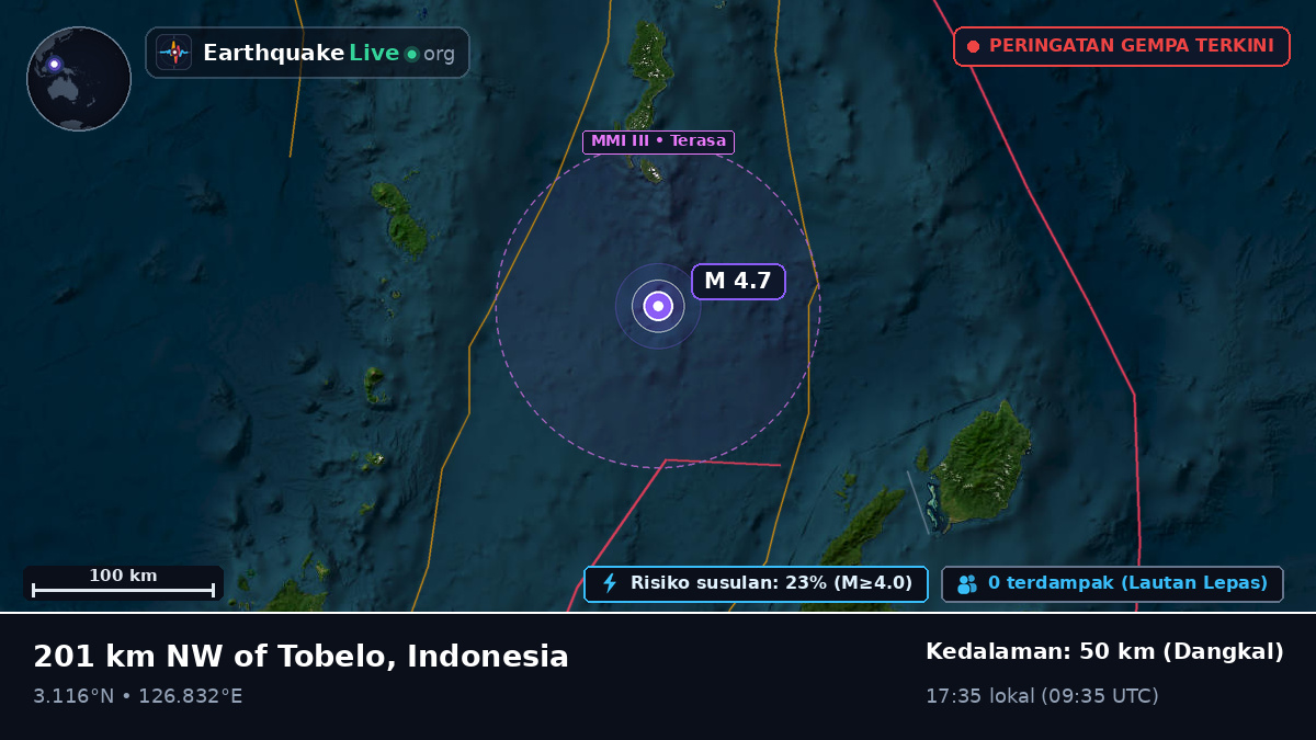 Samudra Pasifik Utara (Indonesia)