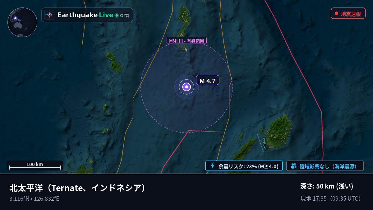北太平洋 (インドネシア)