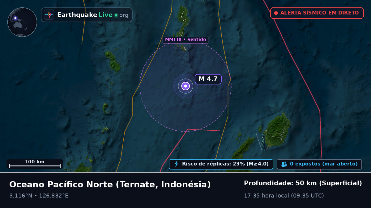 Oceano Pacífico Norte (Indonésia)