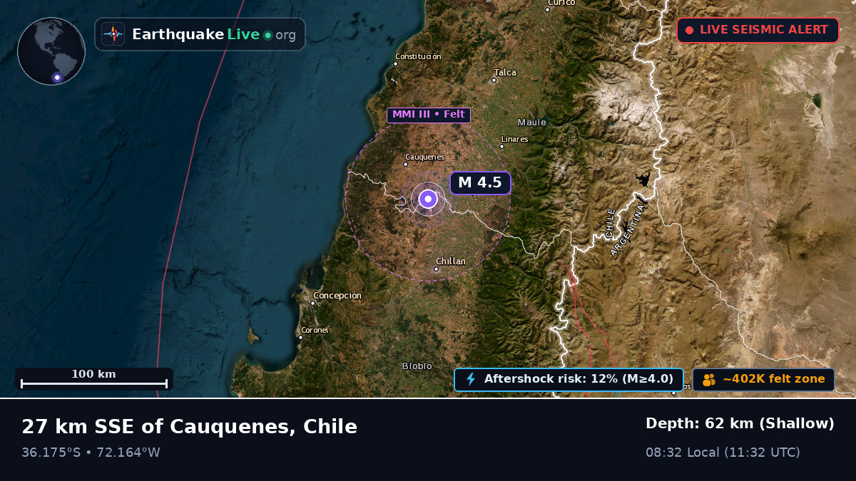 Ñuble, Chile