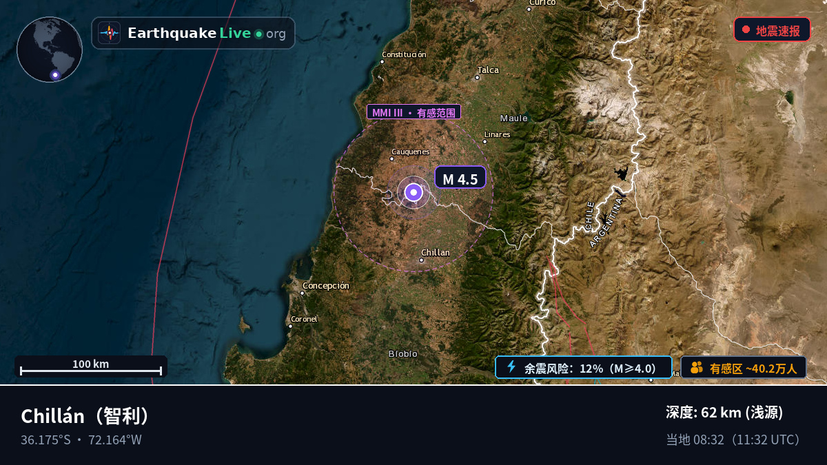 Ñuble, 智利