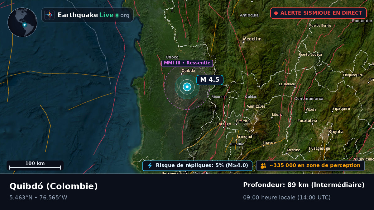 Quibdó, Chocó, Colombie