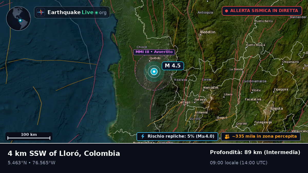 Quibdó, Chocó, Colombia