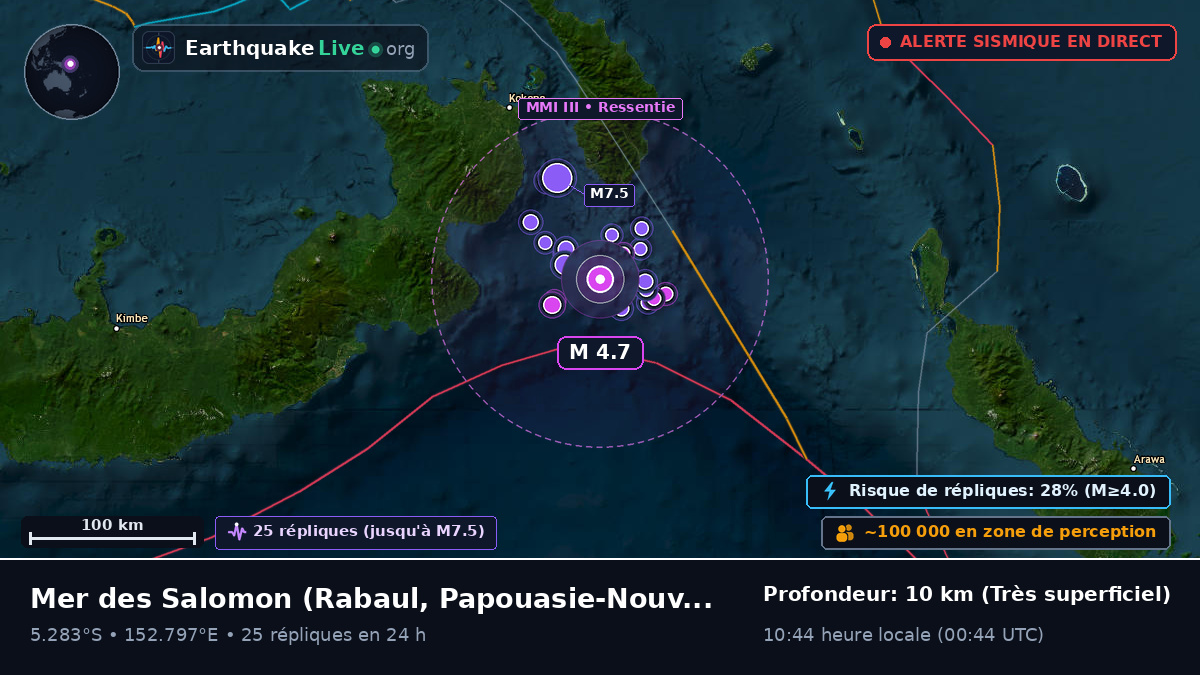 Mer des Salomon (Papouasie-Nouvelle-Guinée)