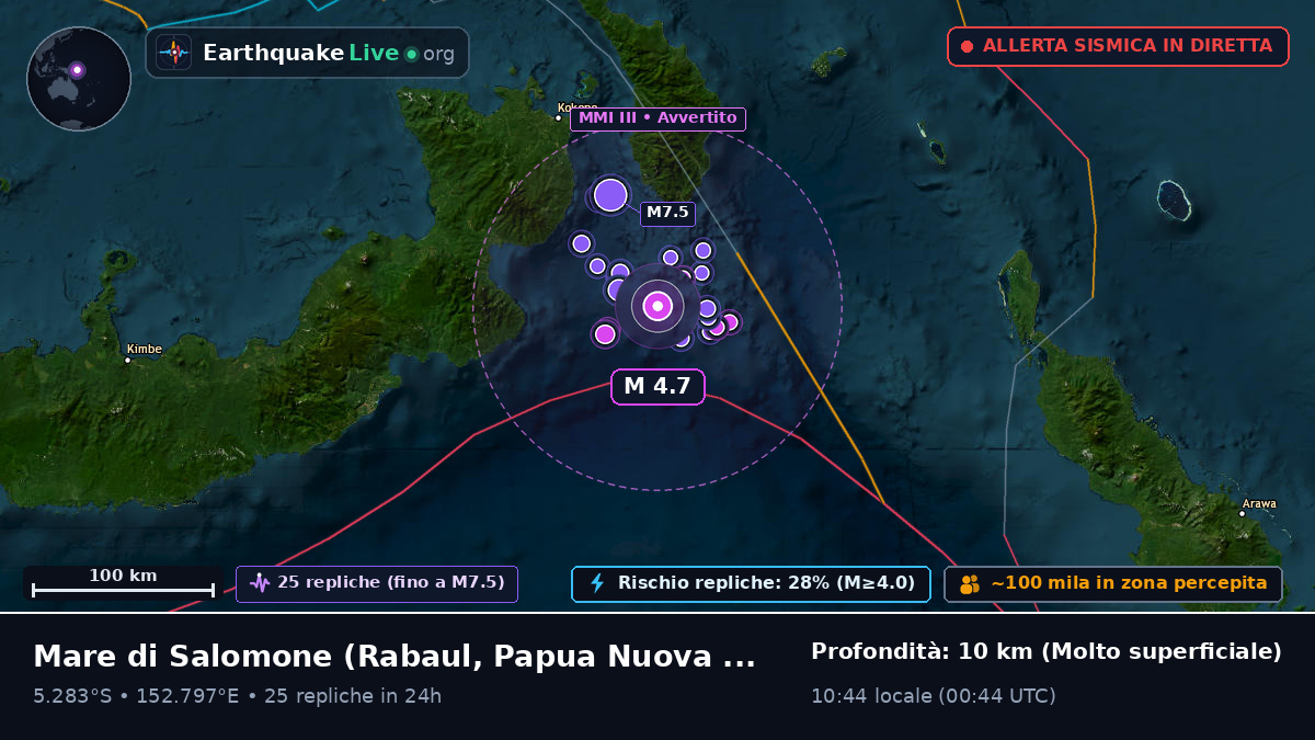 Mare di Salomone (Papua Nuova Guinea)