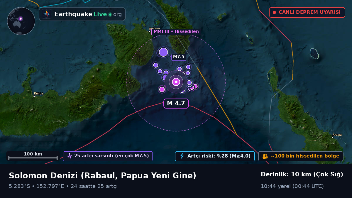 Solomon Denizi (Papua Yeni Gine)