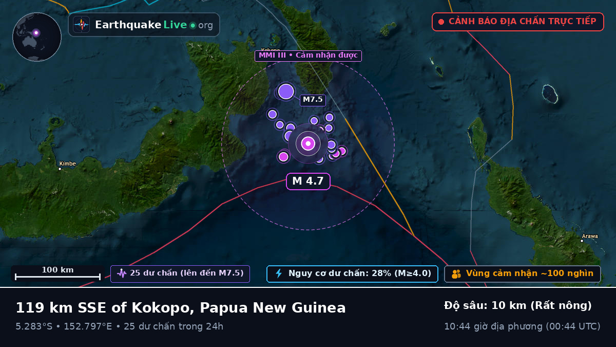 Biển Solomon (Papua New Guinea)