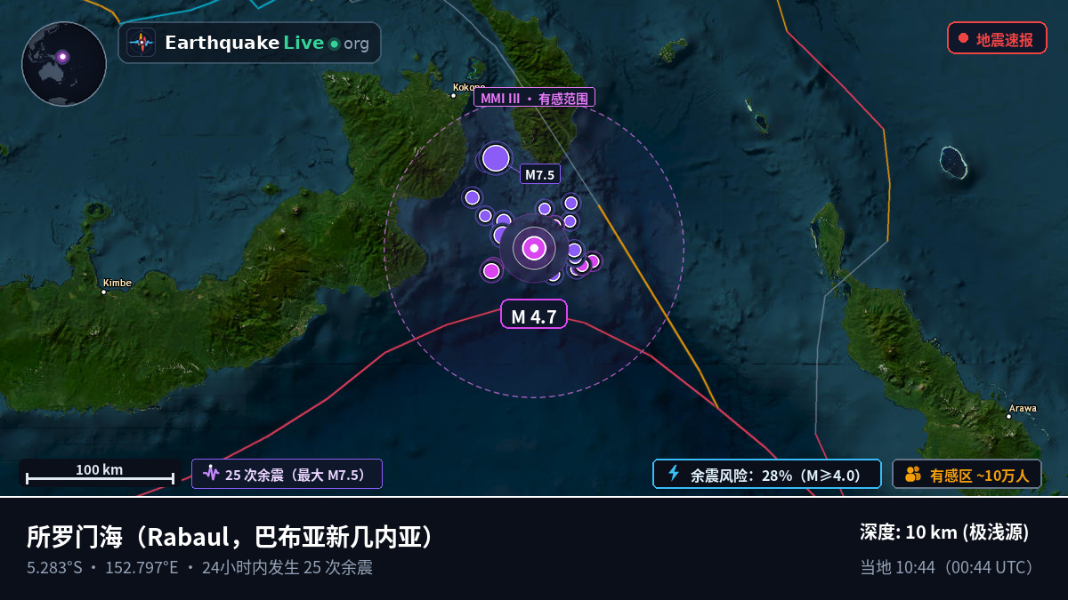 所罗门海 (巴布亚新几内亚)