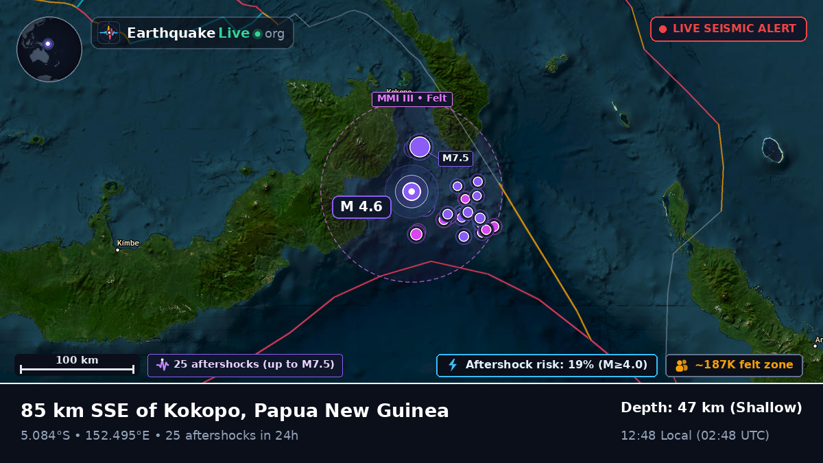 Solomon Sea (Papua New Guinea)