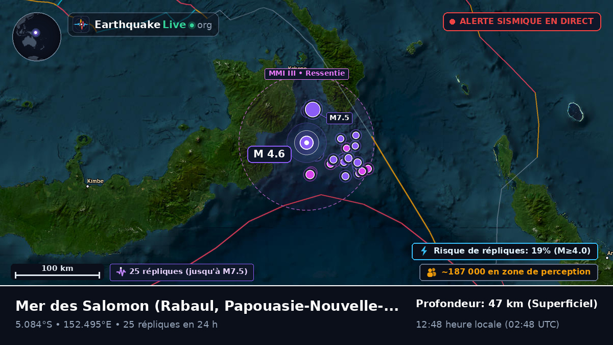Mer des Salomon (Papouasie-Nouvelle-Guinée)