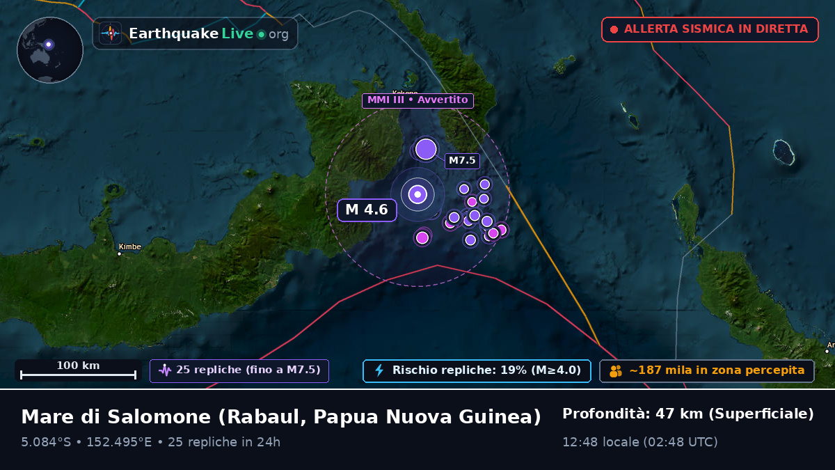Mare di Salomone (Papua Nuova Guinea)