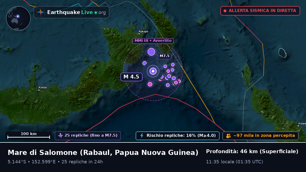 Mare di Salomone (Papua Nuova Guinea)