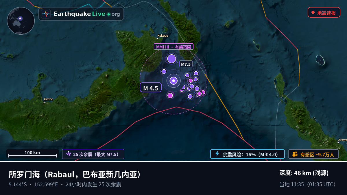 所罗门海 (巴布亚新几内亚)