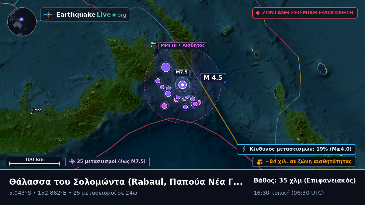 Θάλασσα του Σολομώντα (Παπούα Νέα Γουινέα)