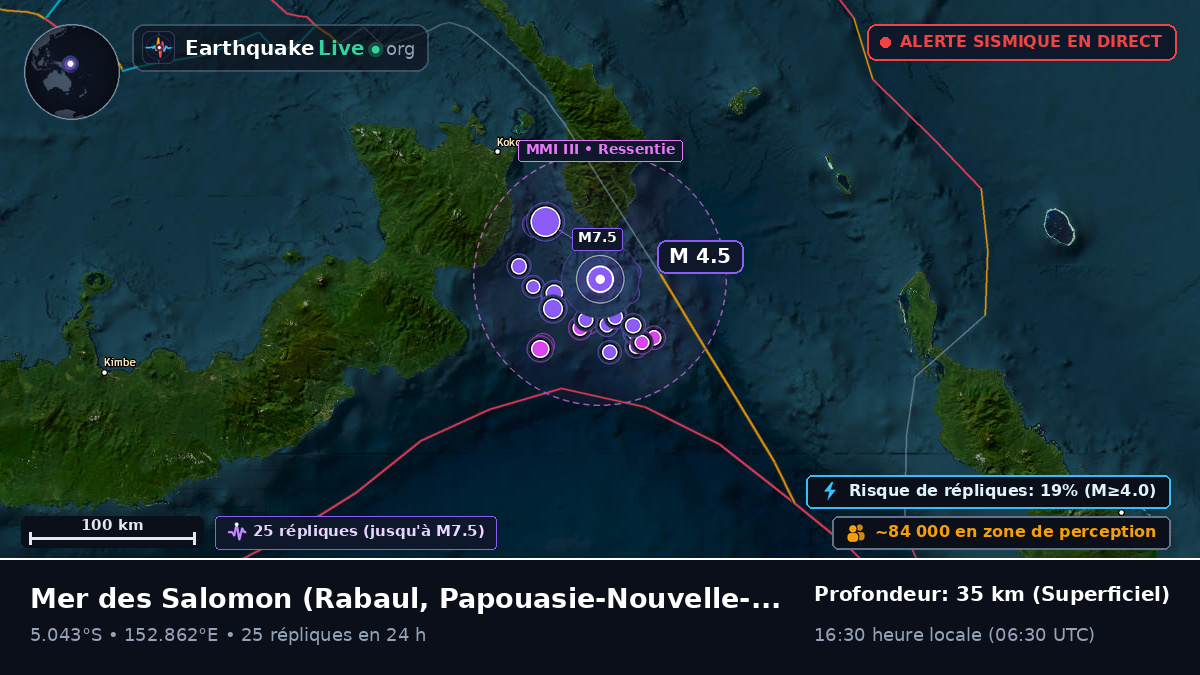 Mer des Salomon (Papouasie-Nouvelle-Guinée)
