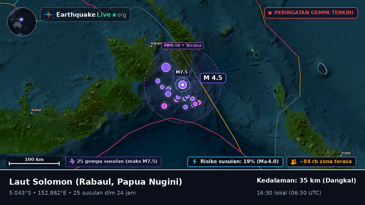 Laut Solomon (Papua Nugini)