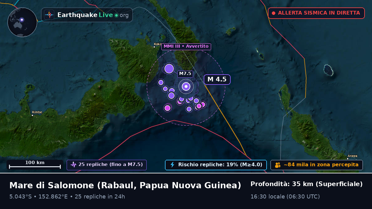 Mare di Salomone (Papua Nuova Guinea)