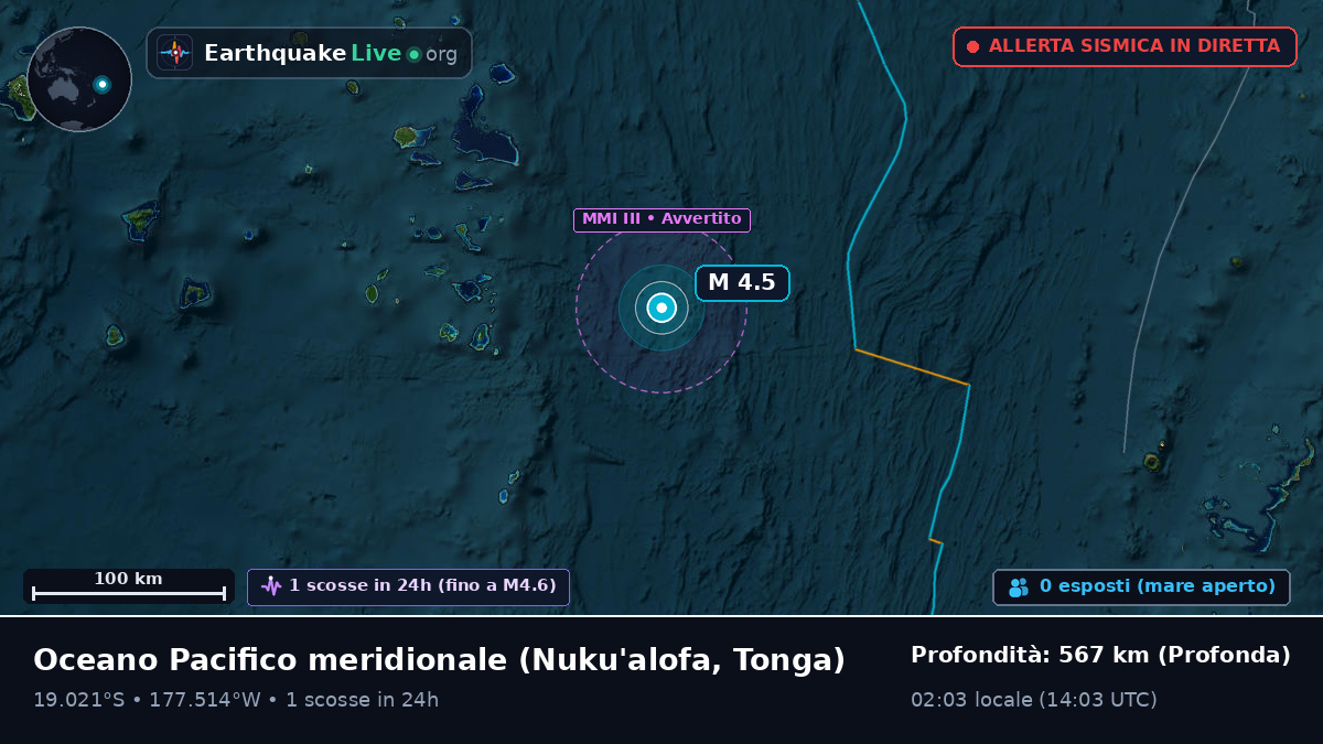Oceano Pacifico meridionale (Tonga)