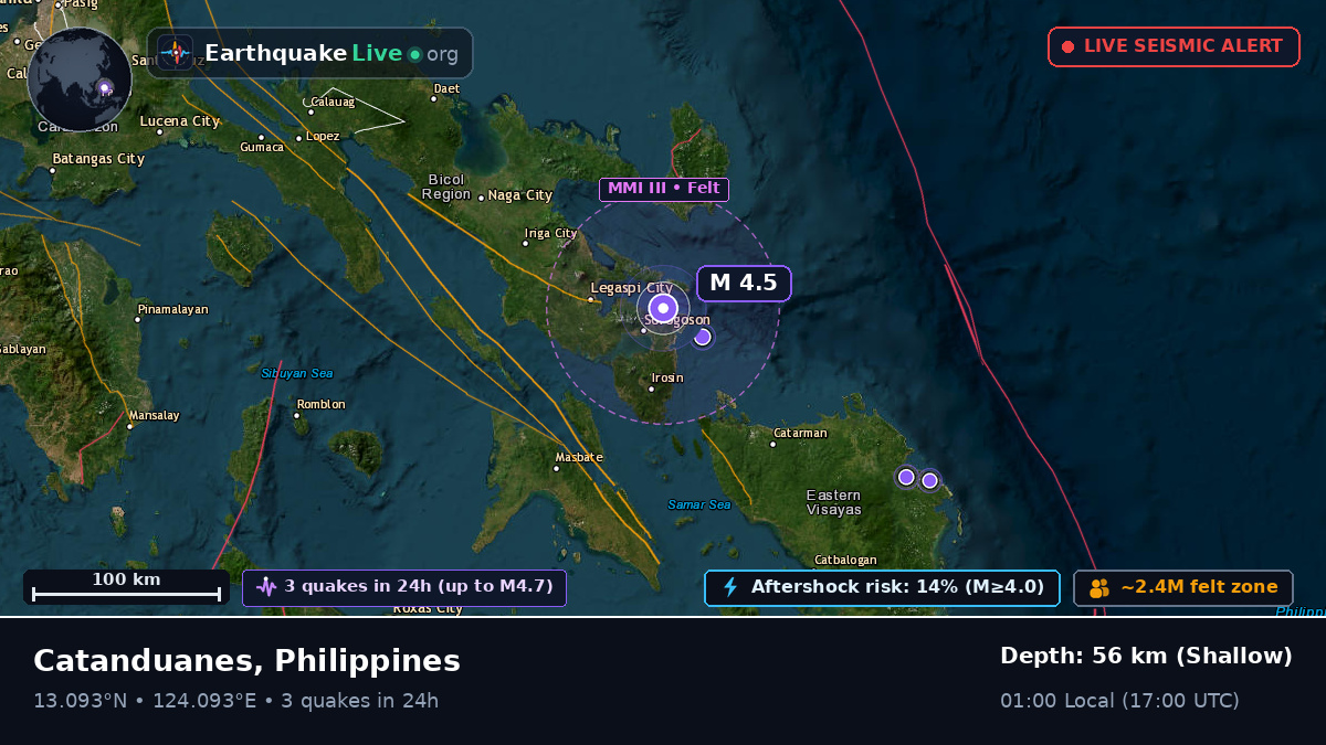 Philippine Sea (Philippines)
