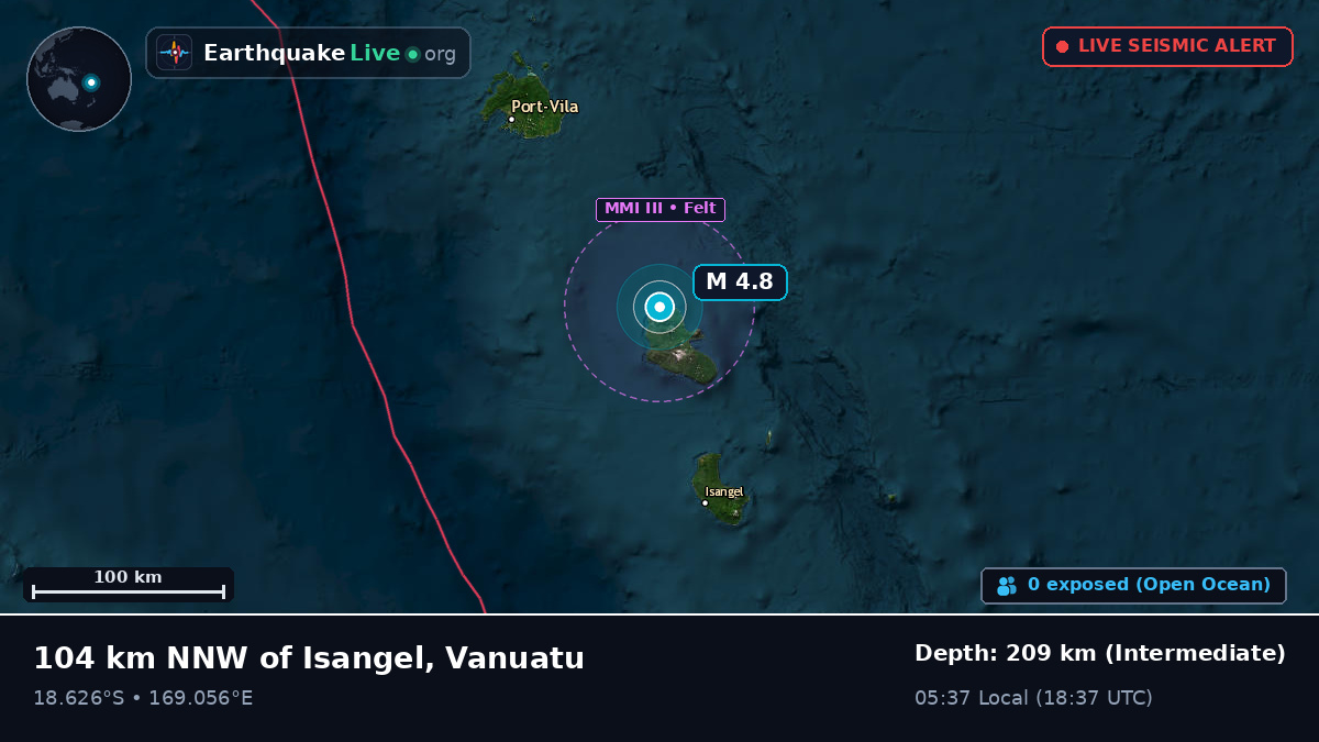 Off the coast of Port Vila, Vanuatu
