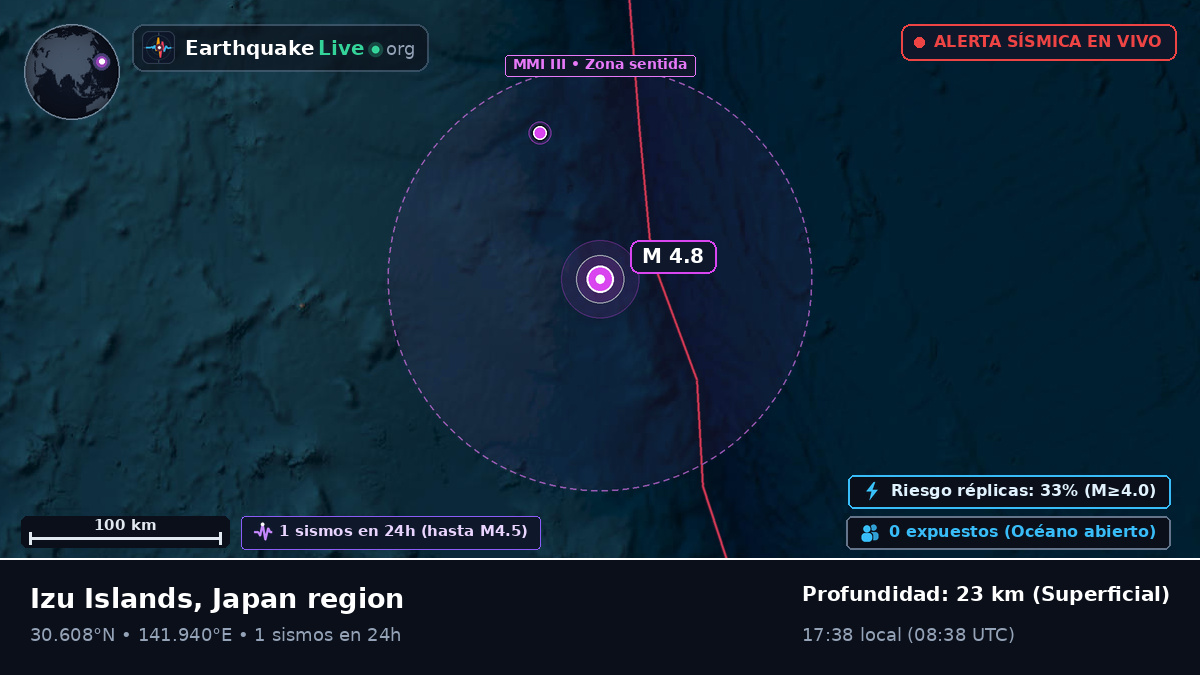 Océano Pacífico Norte (Japón)