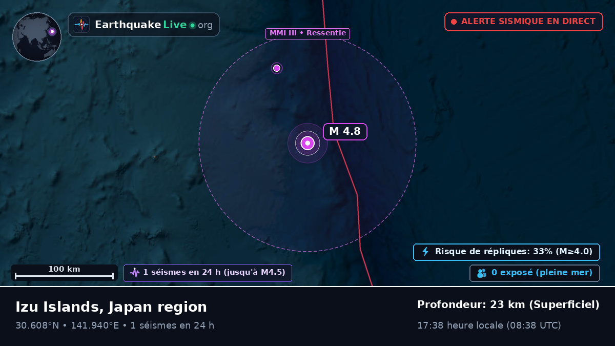 Océan Pacifique Nord (Japon)