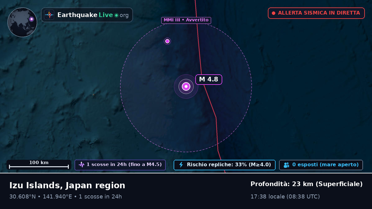 Oceano Pacifico settentrionale (Giappone)