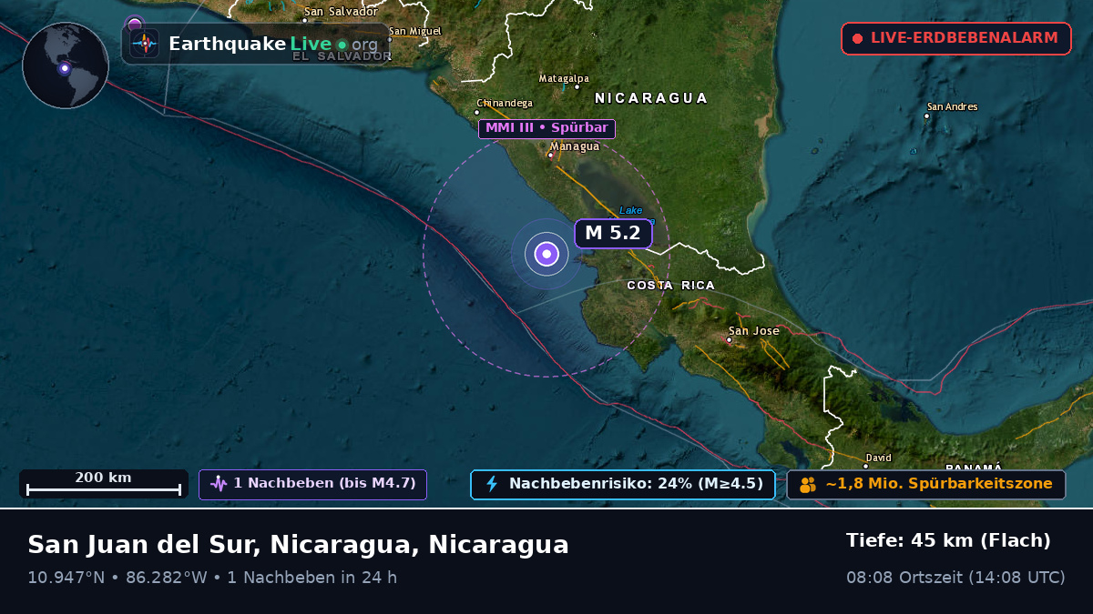 Karibisches Meer (Nicaragua)