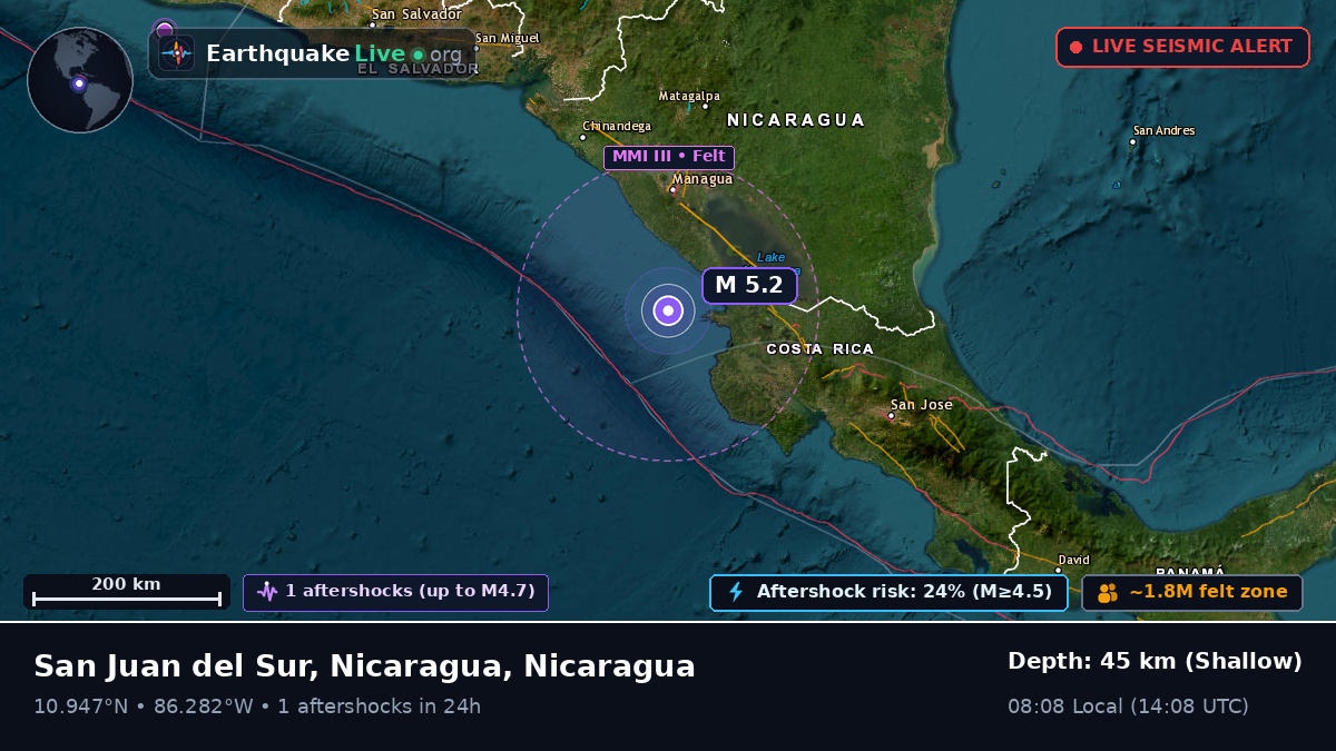 Caribbean Sea (Nicaragua)