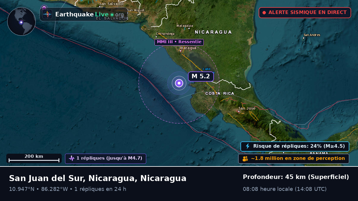 Mer des Caraïbes (Nicaragua)