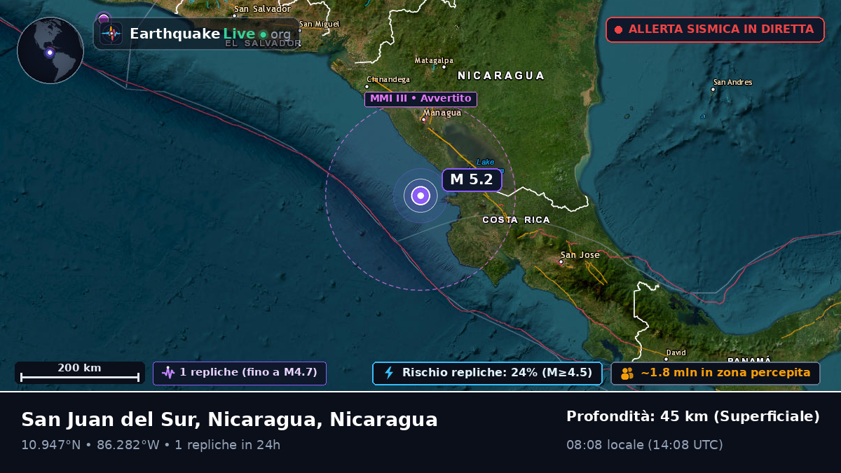 Mar dei Caraibi (Nicaragua)