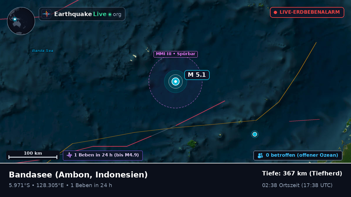 Bandasee (Indonesien)