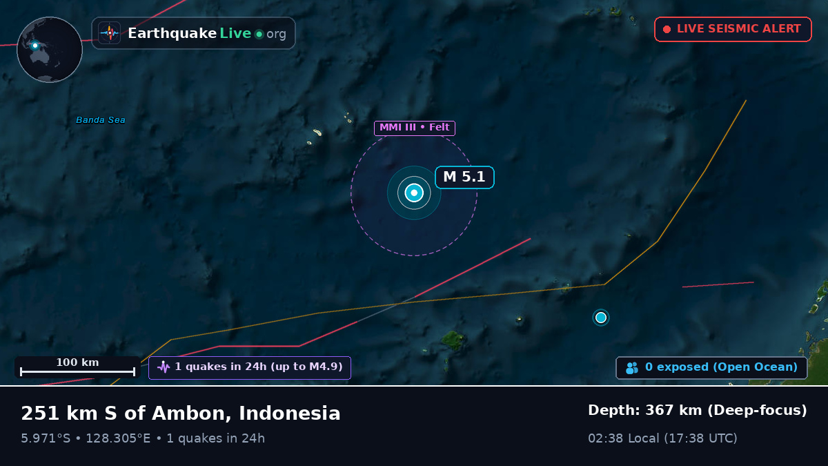 Banda Sea (Indonesia)