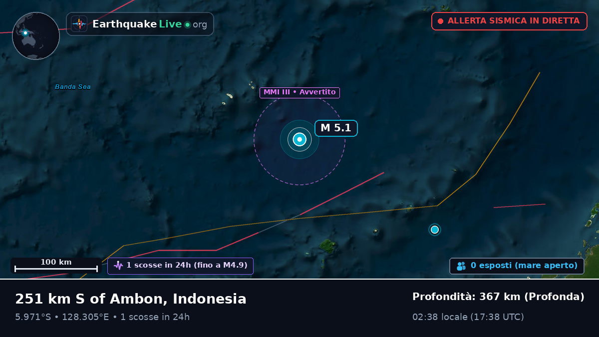 Mare di Banda (Indonesia)