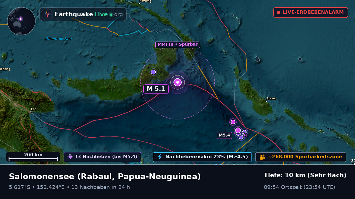 Salomonensee (Papua-Neuguinea)