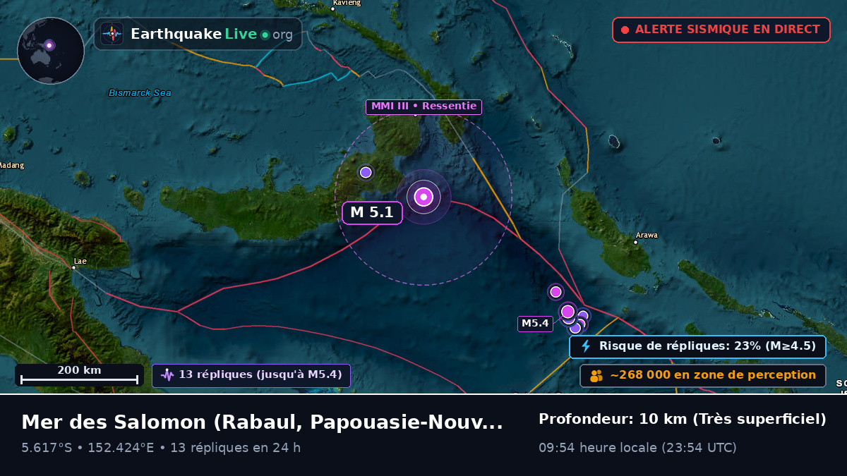 Mer des Salomon (Papouasie-Nouvelle-Guinée)