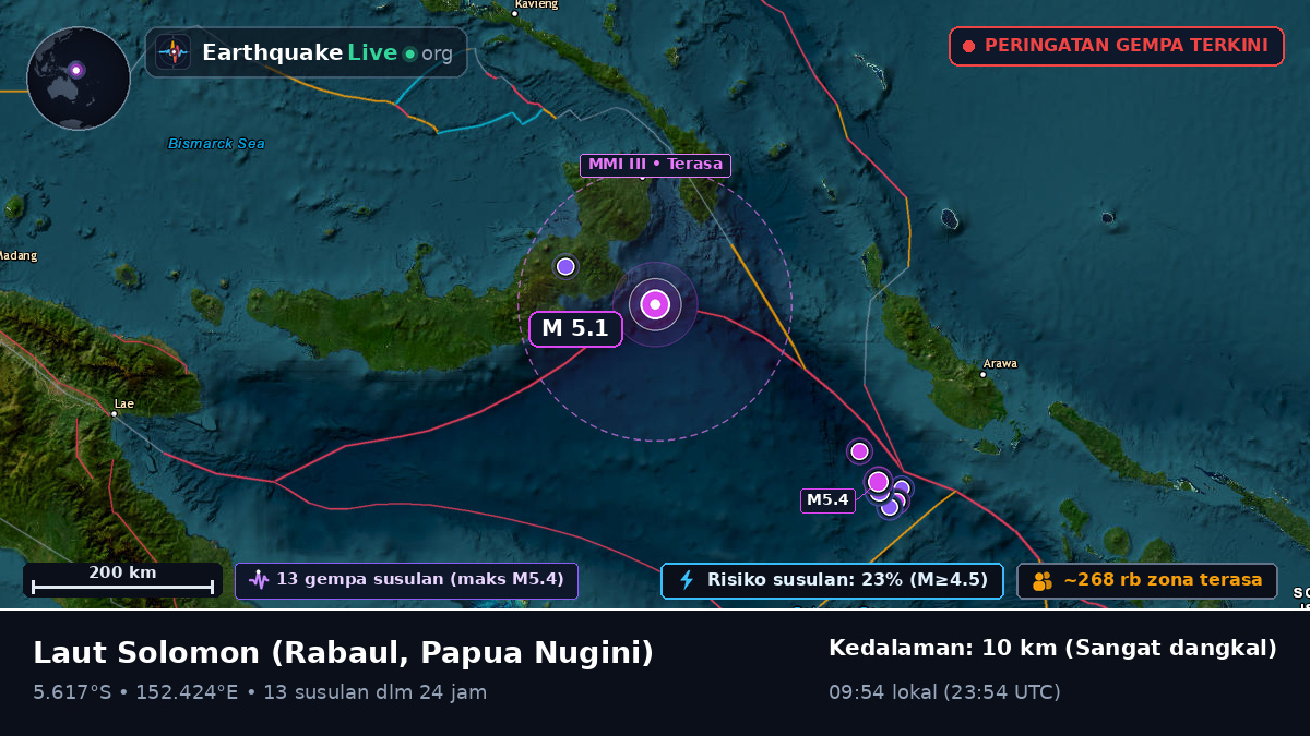 Laut Solomon (Papua Nugini)