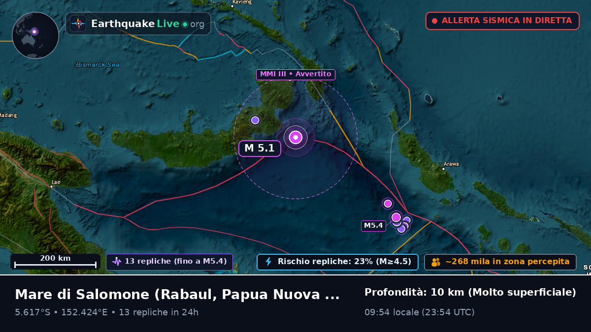 Mare di Salomone (Papua Nuova Guinea)