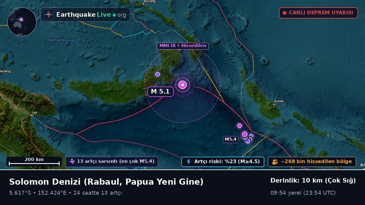 Solomon Denizi (Papua Yeni Gine)