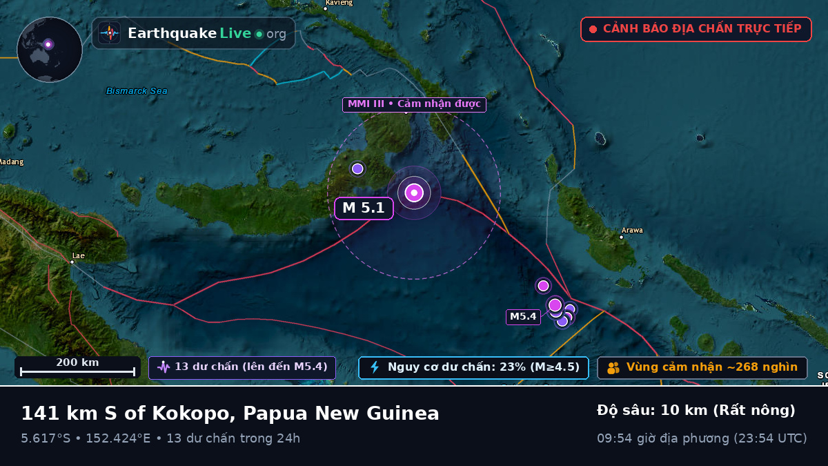 Biển Solomon (Papua New Guinea)